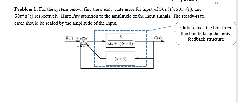 Solved For the system below, find the steady-state error for | Chegg.com