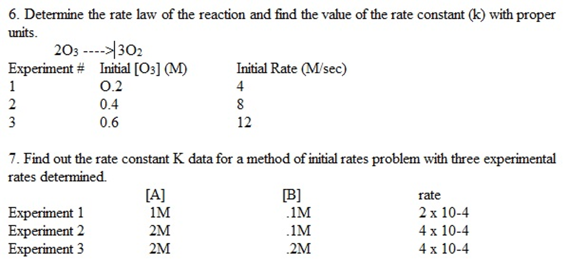 Solved 6. Determine the rate law of the reaction and find