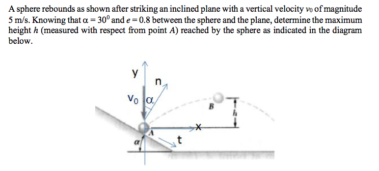 Solved A sphere rebounds as shown after striking an inclined | Chegg.com