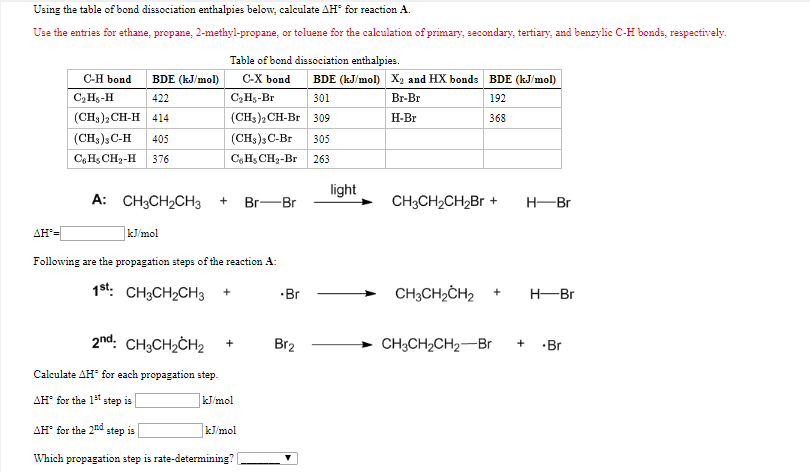 Solved Using The Table Of Bond Dissociation Enthalpies | Chegg.com