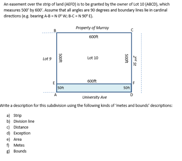 Solved An easement over the strip of land (AEFD) is to be