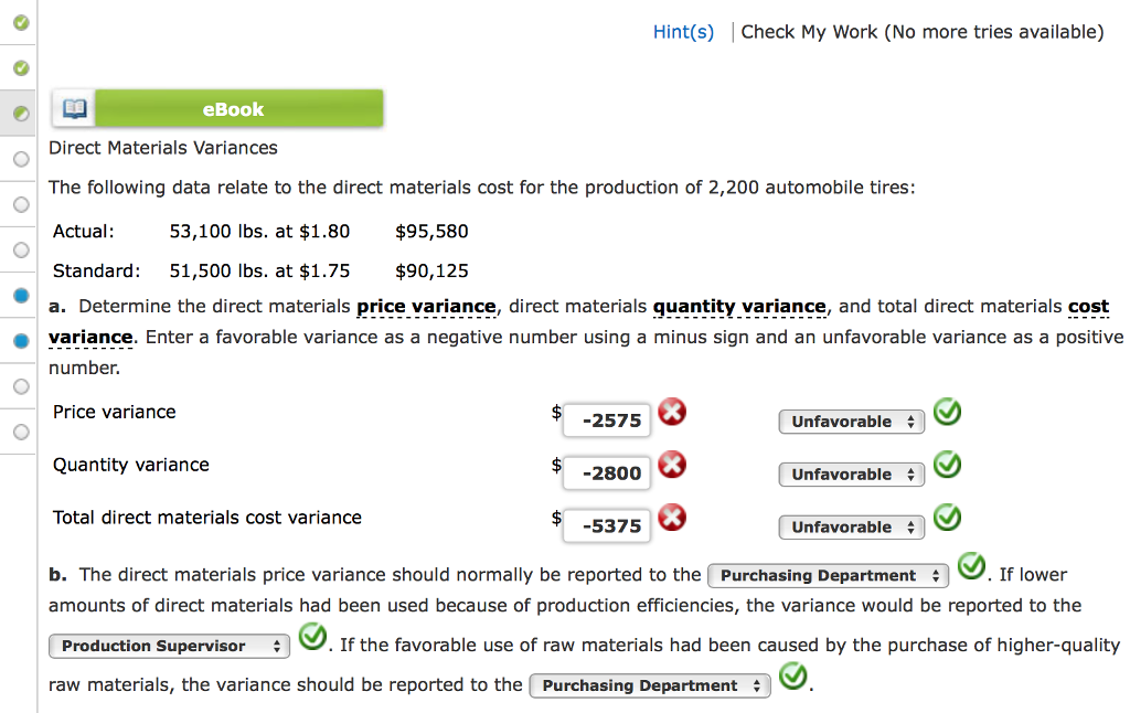 Solved The Following Data Relate To The Direct Materials | Chegg.com