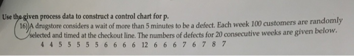 Solved Use the given process data to construct a control | Chegg.com