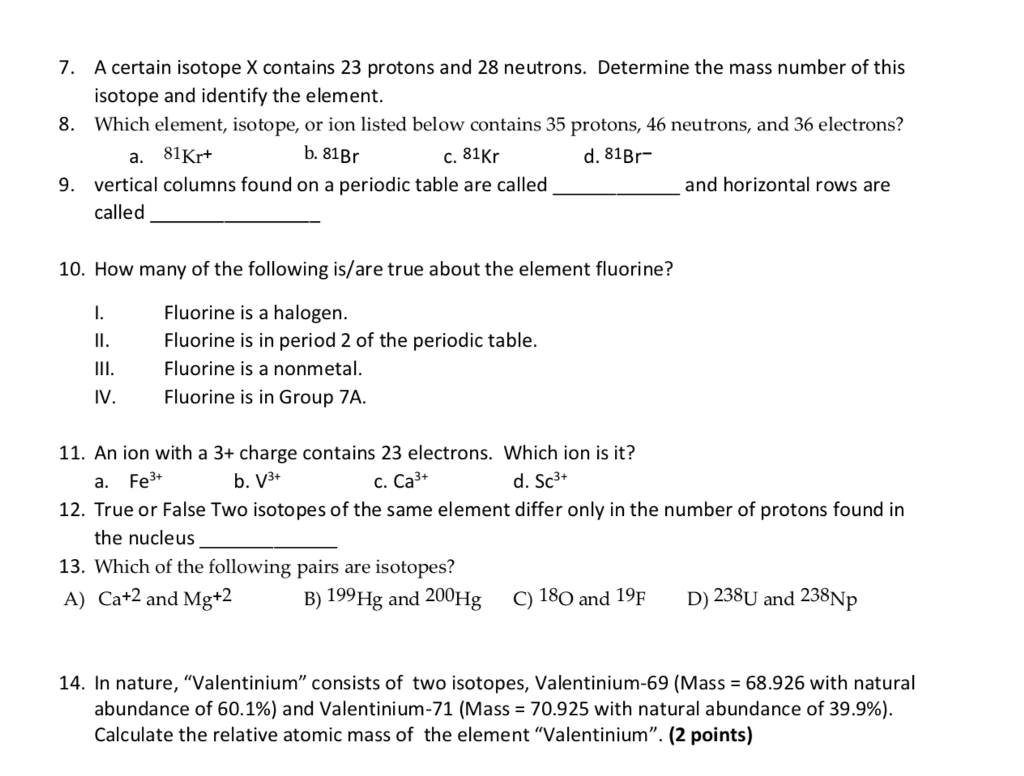 Periodic Table Fluorine Mass Number - Periodic Table Timeline