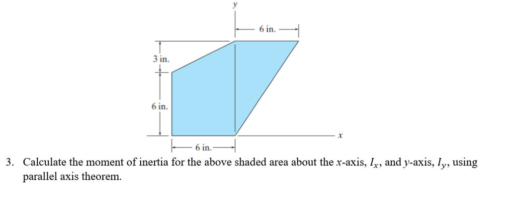 Solved Calculate the moment of inertia for the above | Chegg.com