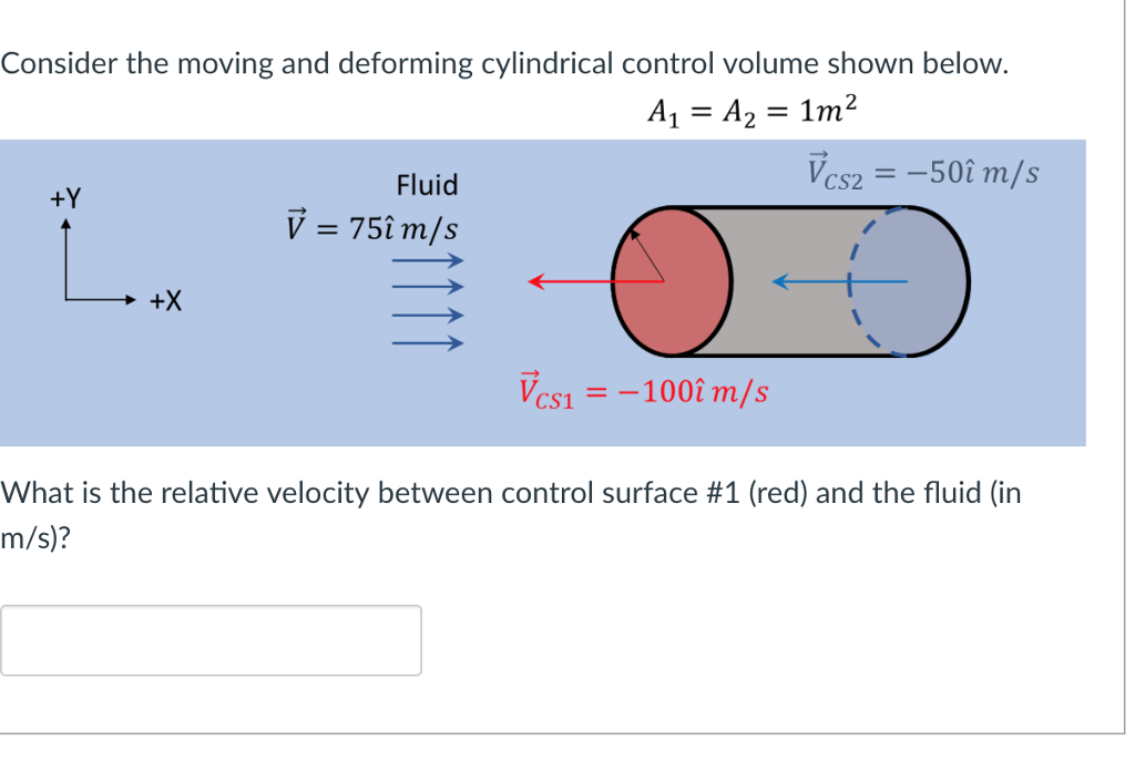 Solved Consider the moving and deforming cylindrical control