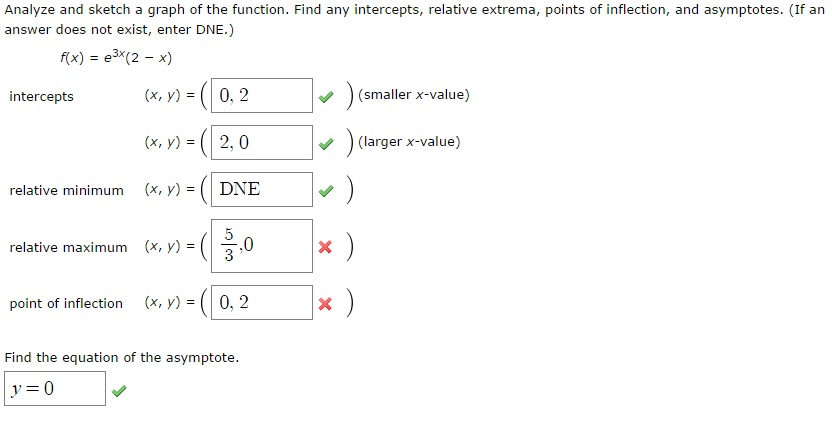 solved-analyze-and-sketch-a-graph-of-the-function-find-any-chegg