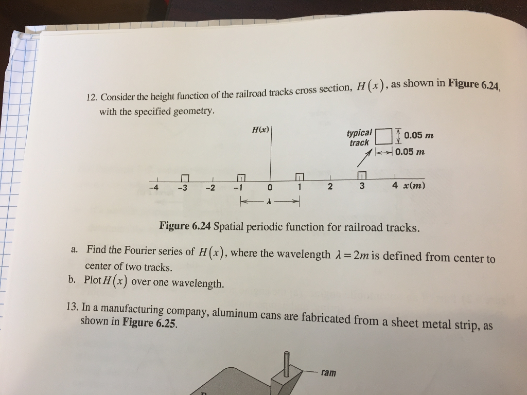 Consider the height function of the railroad tracks