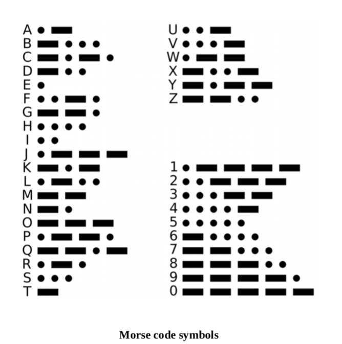 Morse Code Light Signals