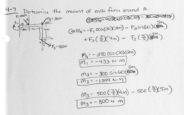 Solved F2-300 N F1 = 250 N 60° 2 m 3 m [2096] Problem 4-7 | Chegg.com