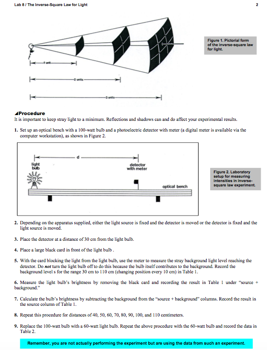 Solved Name Score: Objectives Measure the brightness of a | Chegg.com