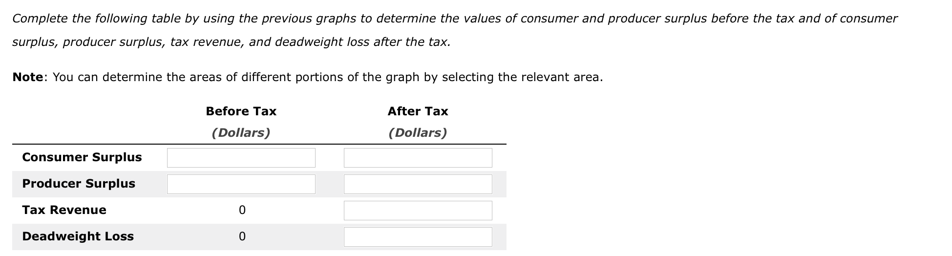 Solved Taxes and welfare. Consider the market for tractor