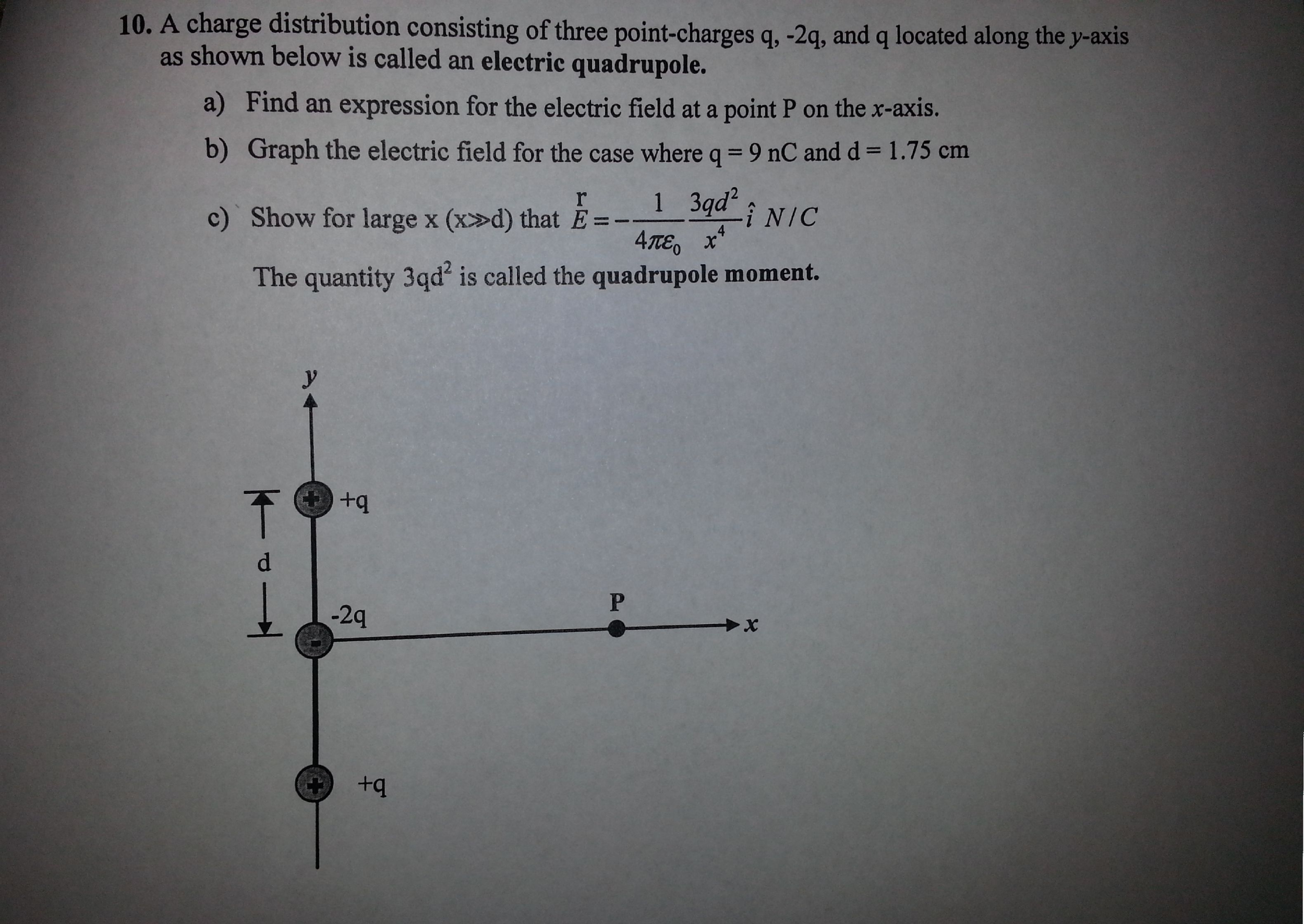 Solved A charge distribution consisting of three | Chegg.com