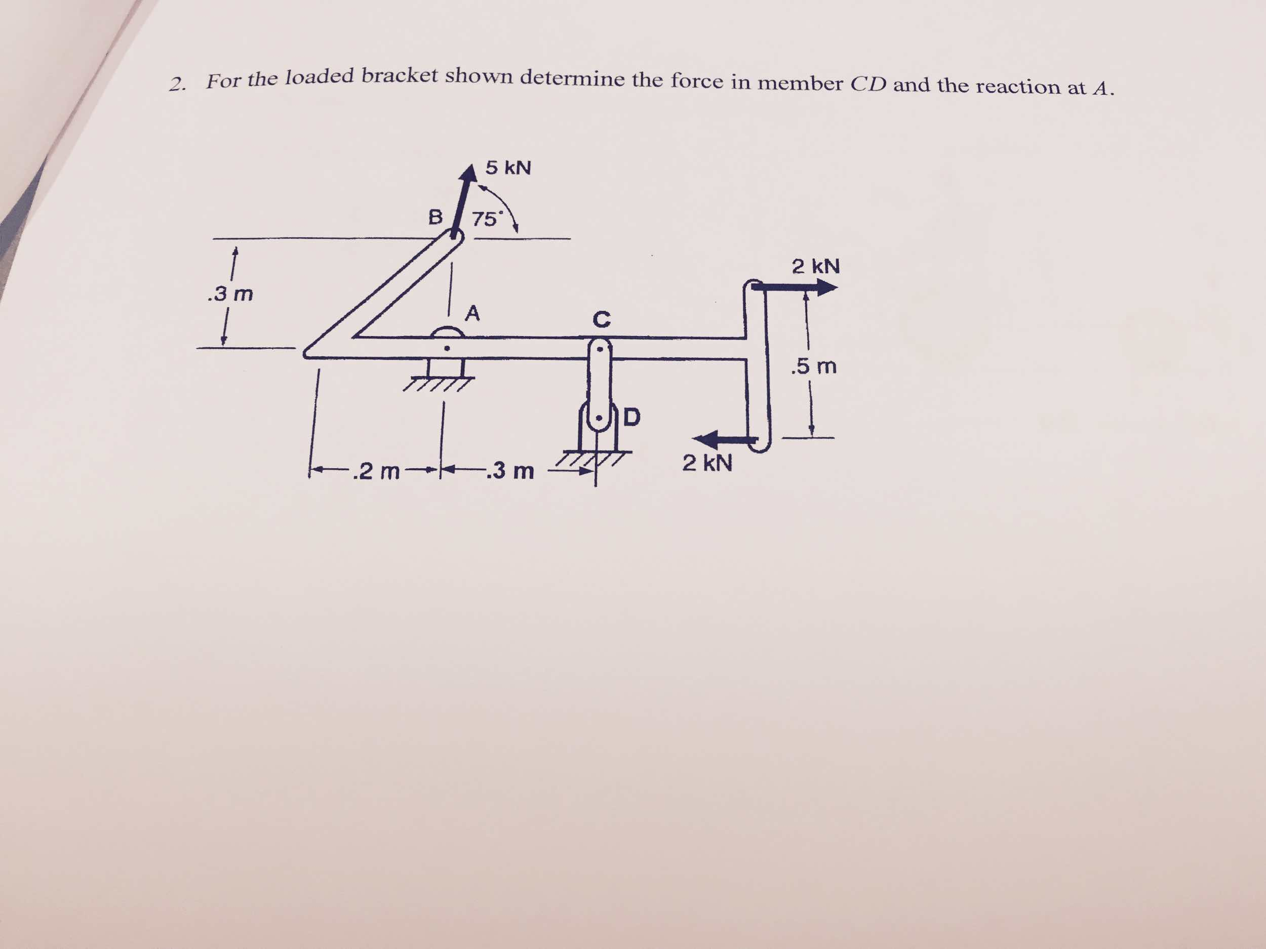 Solved 2. For The Loaded Bracket Shown Determine The Force | Chegg.com