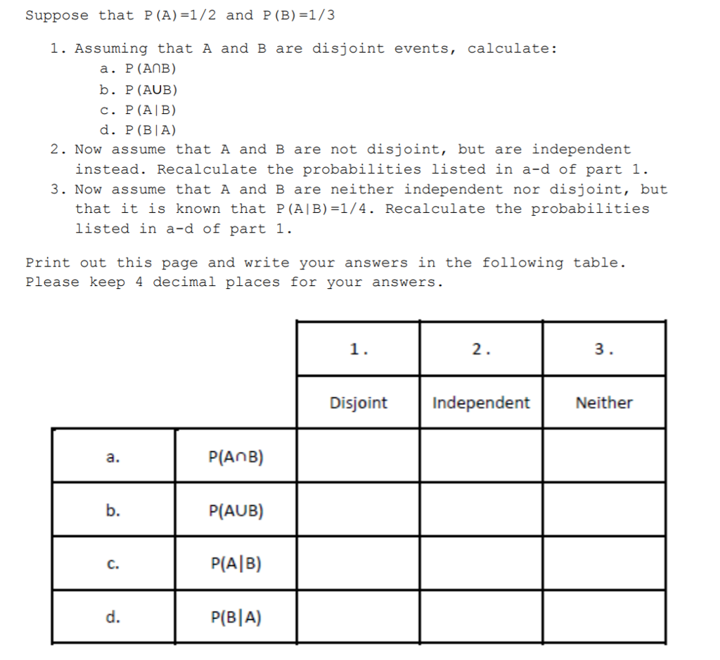 Solved Suppose That P (A)-1/2 And P (B) 1/3 1. Assuming That | Chegg.com