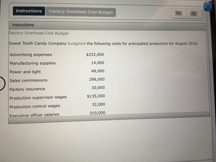 Solved Instructions Factory Overhead Cost Budget