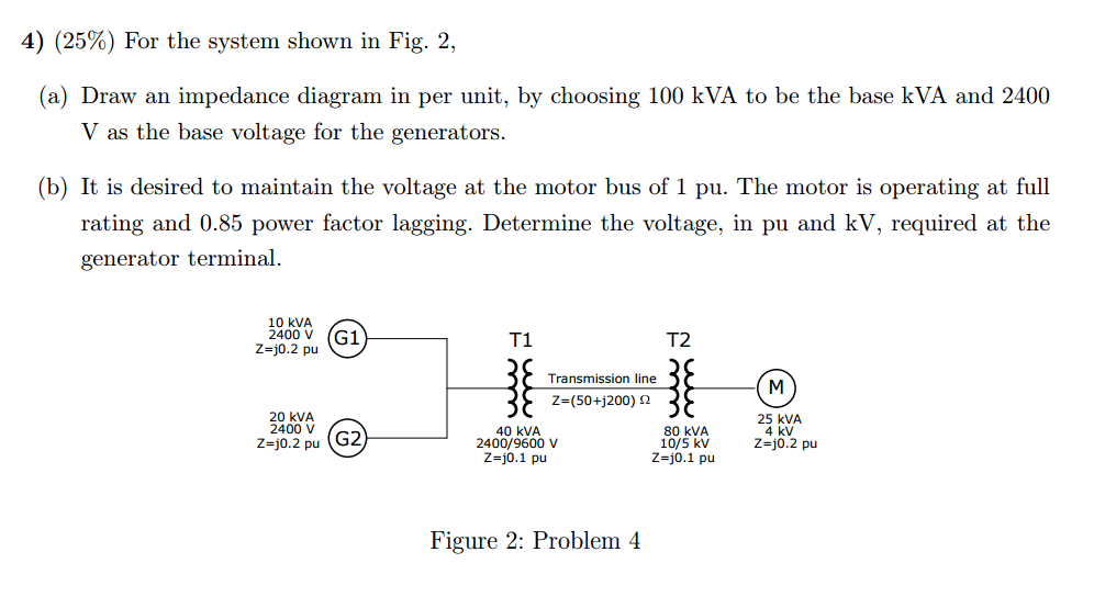 Solved For the system shown in Fig. 2 Draw an impedance | Chegg.com