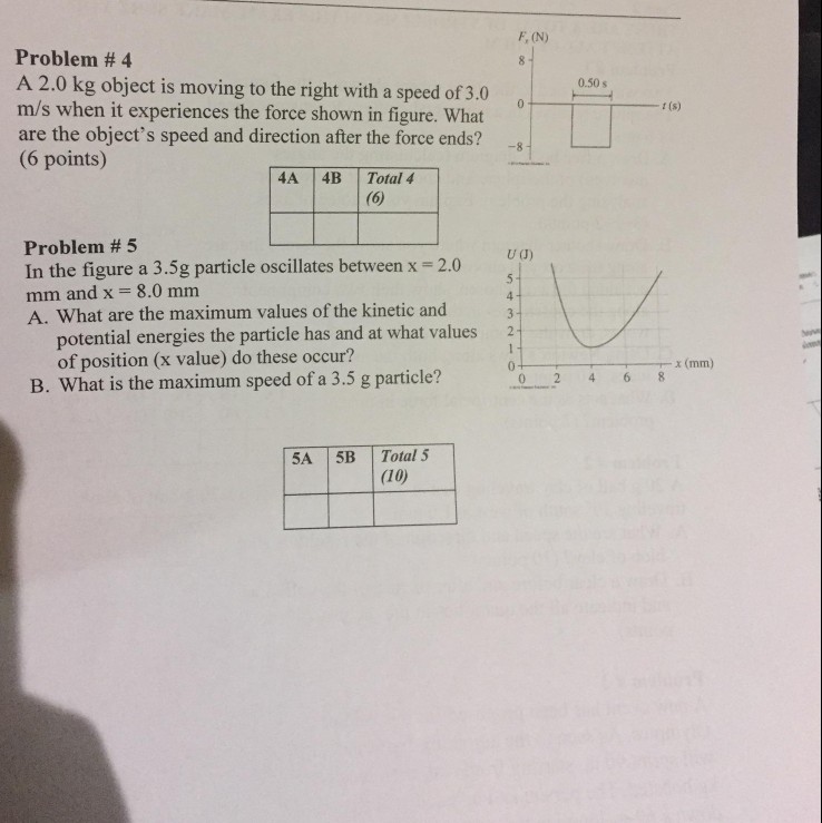 Solved F, (N) Problem # 4 A 2.0 kg object is moving to the | Chegg.com