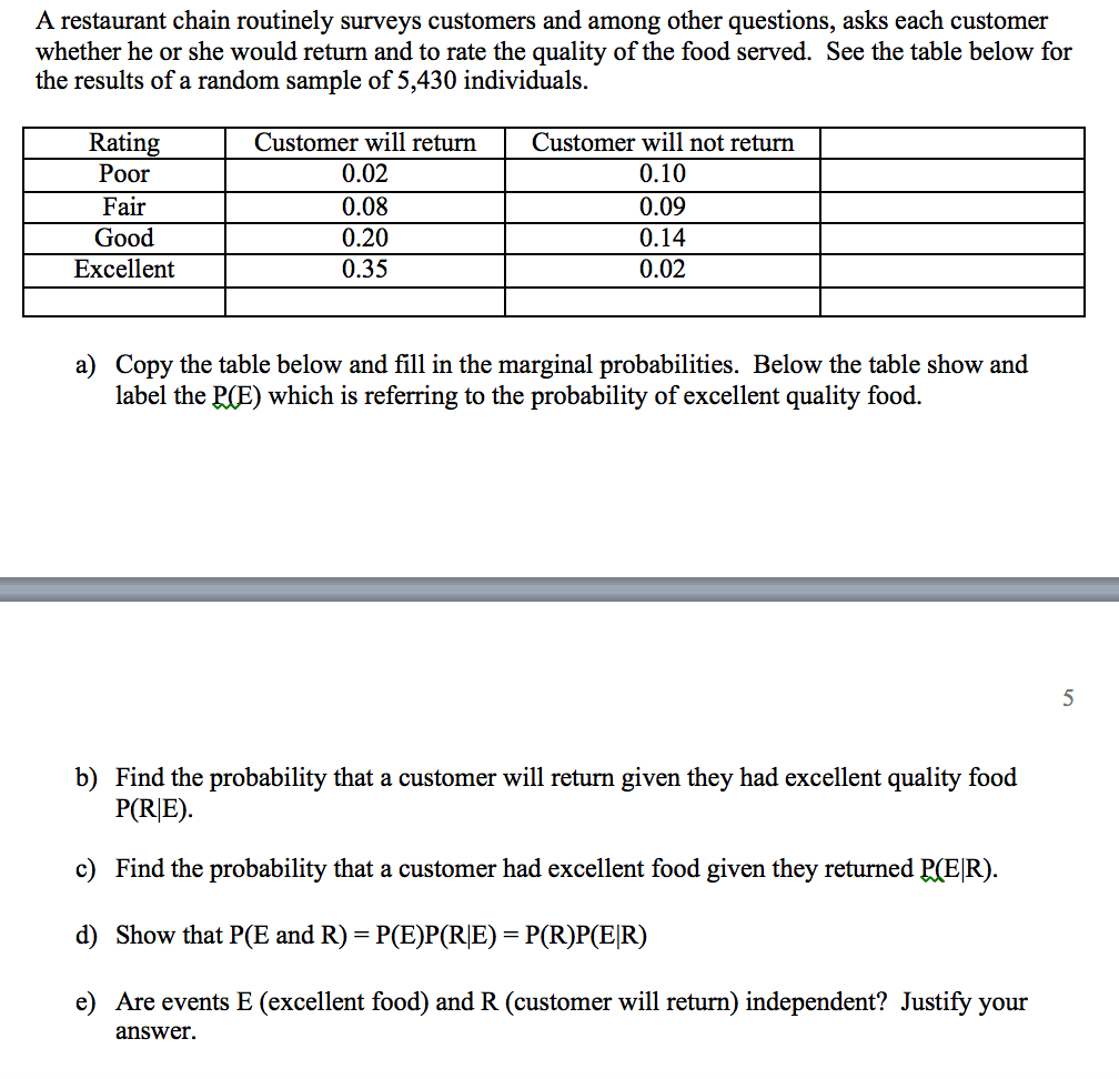 Solved A restaurant chain routinely surveys customers and