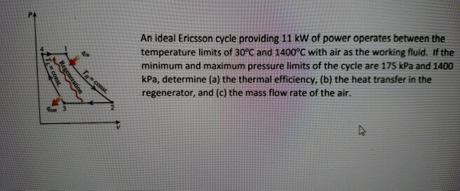 Solved An ideal Ericsson cycle providing 11 kW of power | Chegg.com