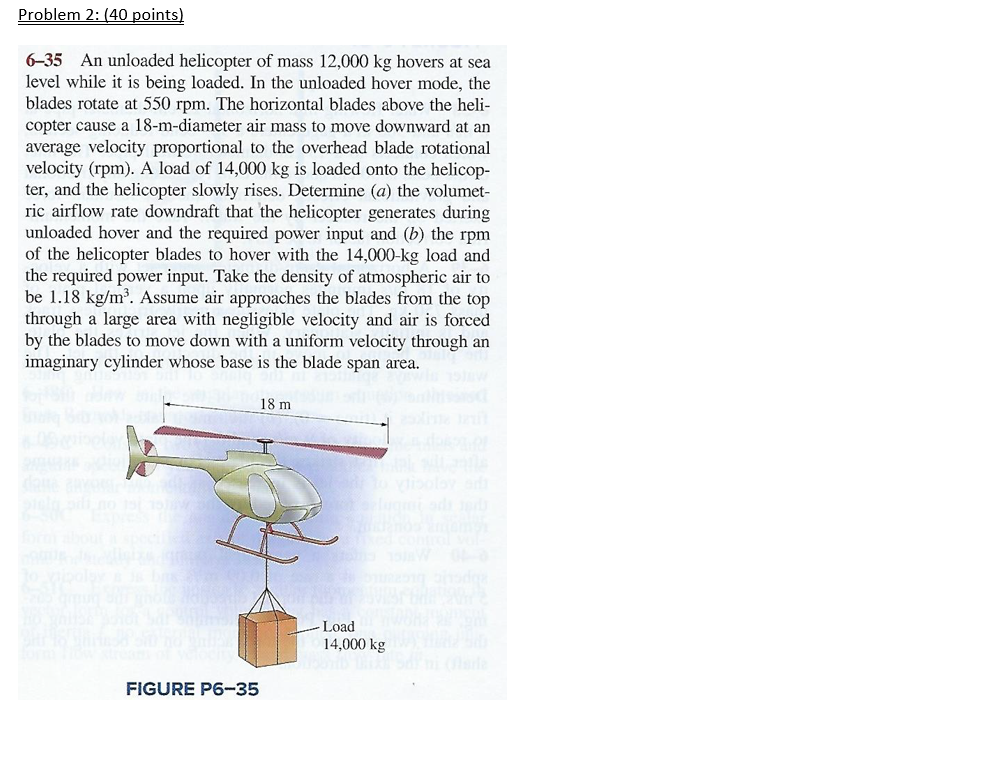 Solved An unloaded helicopter of mass 12,000 kg hovers at | Chegg.com