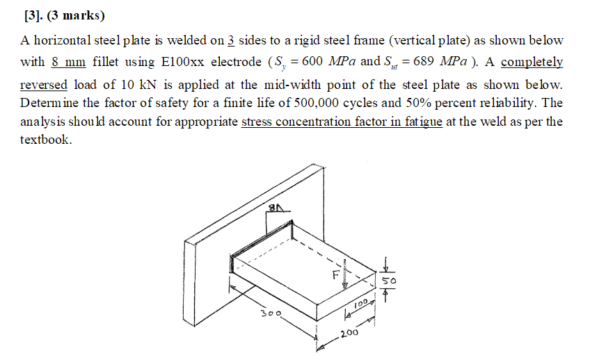 [31 (3 marks) A horizontal steel plate is welded on