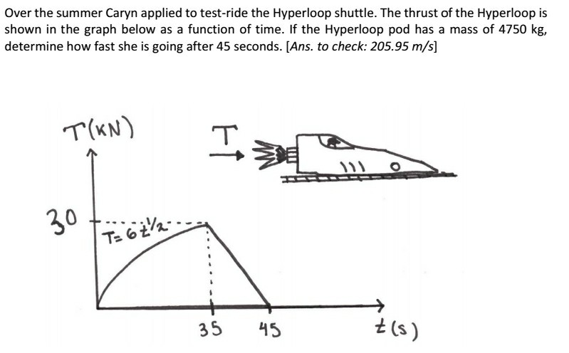 Solved Over the summer Caryn applied to test-ride the | Chegg.com