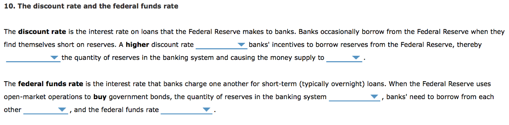 solved-the-discount-rate-and-the-federal-funds-rate-the-chegg