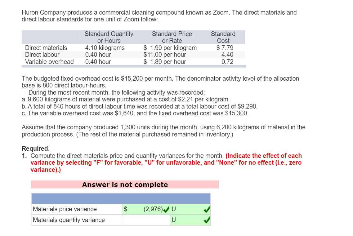 Solved Huron Company produces a commercial cleaning compound