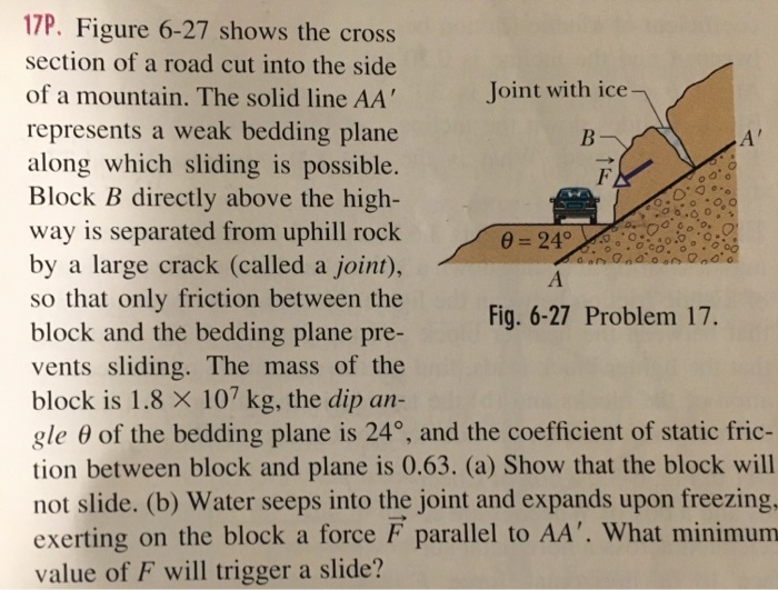 solved-figure-6-27-shows-the-cross-section-of-a-road-cut-chegg