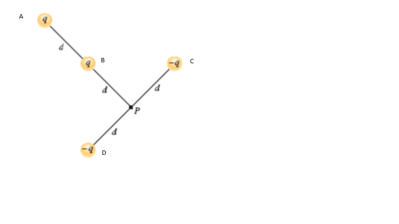 Solved The drawing shows four point charges The value of q Chegg com