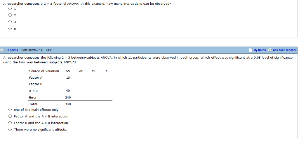 Solved A researcher computes a 2 times 3 factorial ANOVA. In | Chegg.com