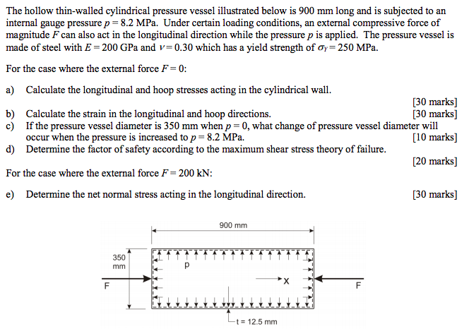 Solved Pressure Vessel Question | Chegg.com