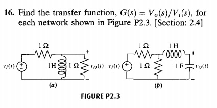 Solved Find The Transfer Function, G(s) = Vo(s)/Vi(s), For | Chegg.com