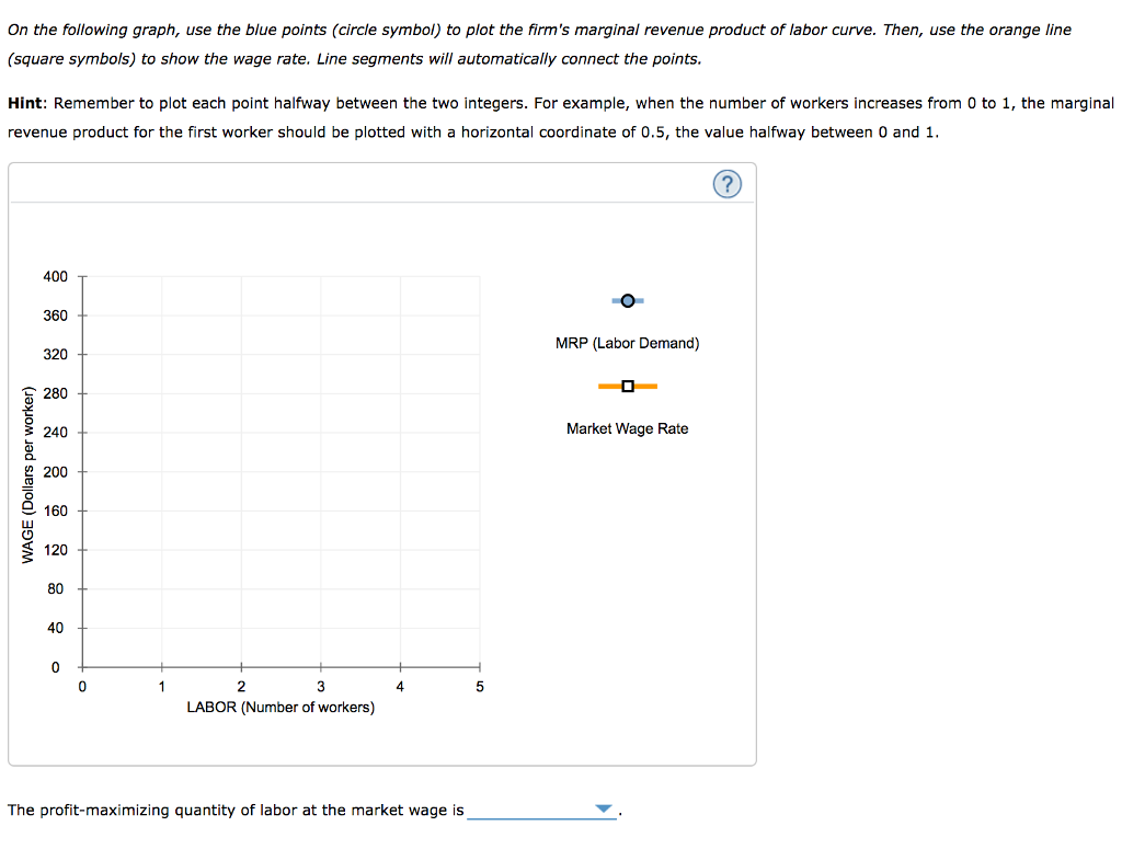 Solved A company operates in a perfectly competitive market, | Chegg.com