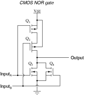 Solved In this CMOS nor gate, if vin=vout=vdd/2 are the pmos | Chegg.com