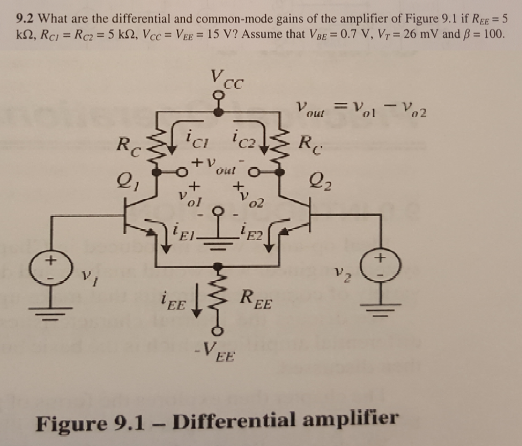 Solved What are the differential and commonmode gains of