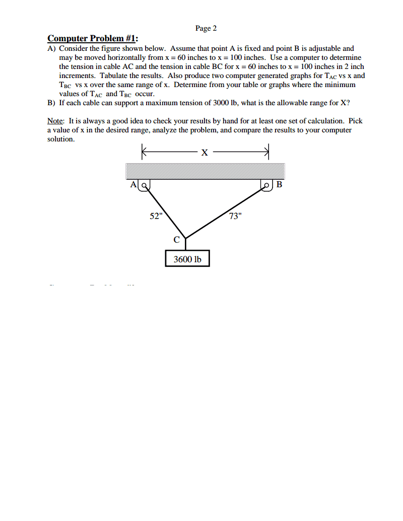 Solved Consider the figure shown below. Assume that point A | Chegg.com