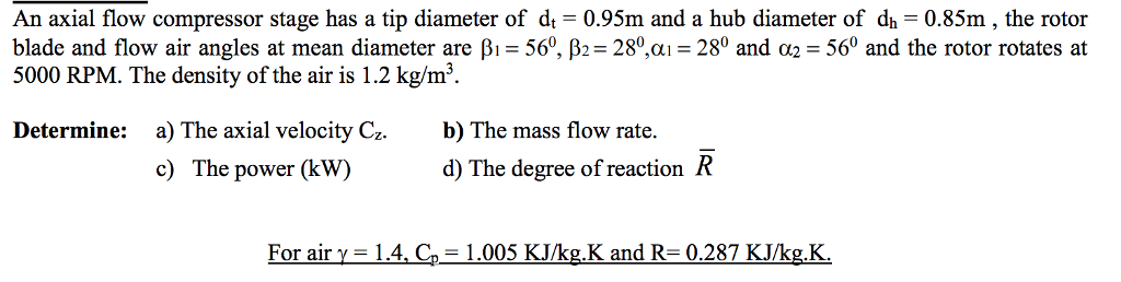 Solved An axial flow compressor stage has a tip diameter of | Chegg.com