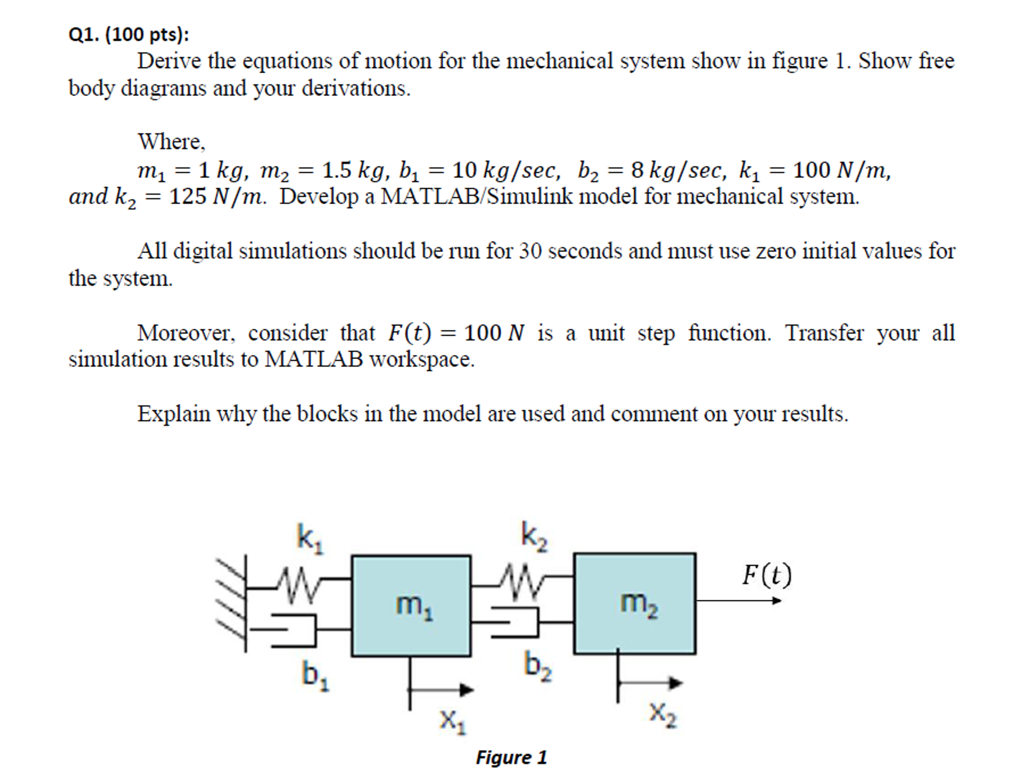 Solved Derive the equations of motion for the mechanical | Chegg.com