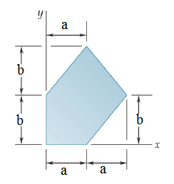 Solved Locate the centroid of the plane area shown if a = 45 | Chegg.com