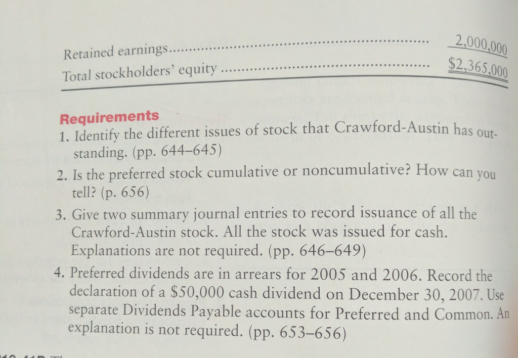 Solved CrawfordAustin Properties included the following