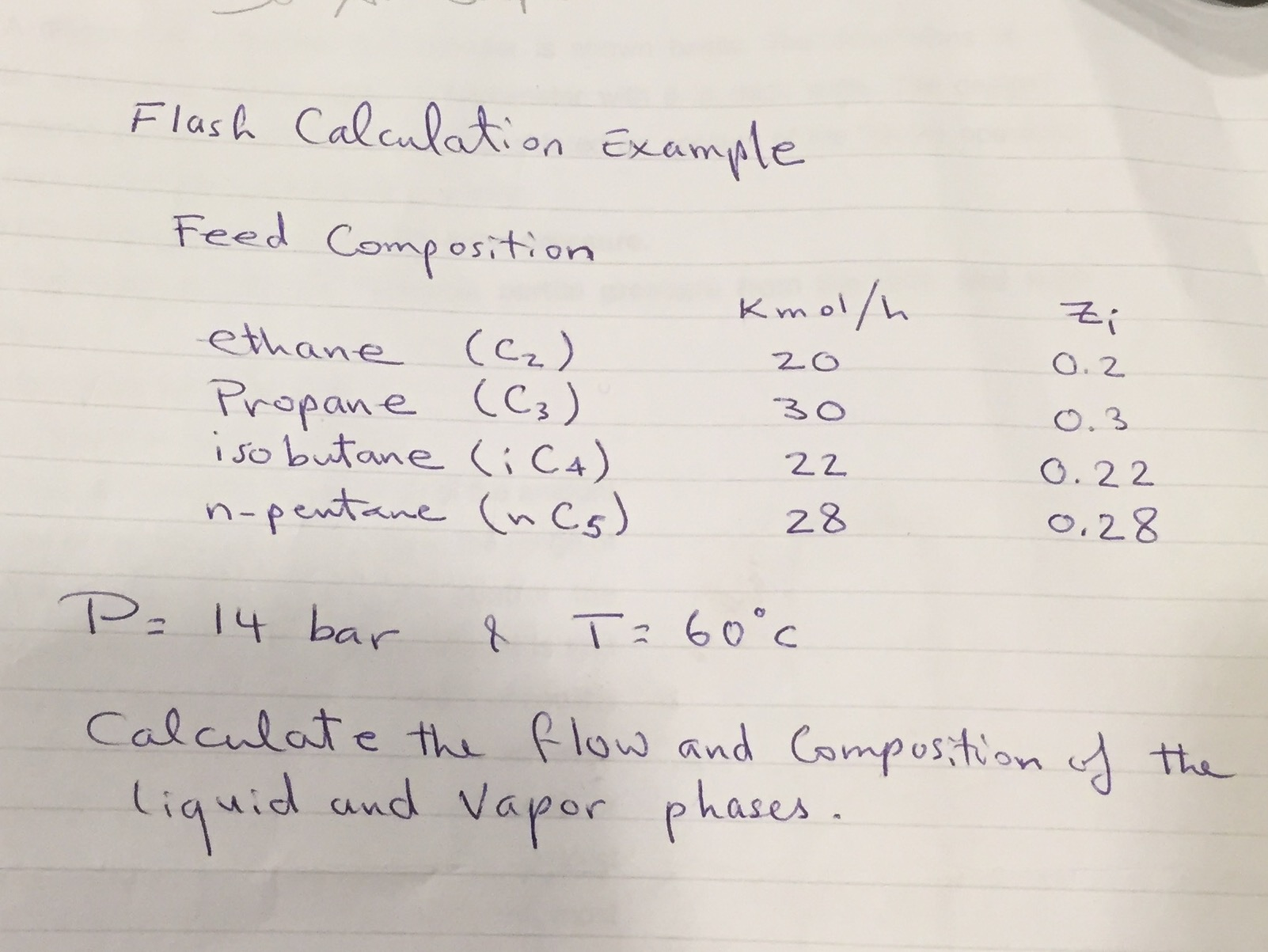 I Need Flash Calculations In A Distillation Column Chegg Com