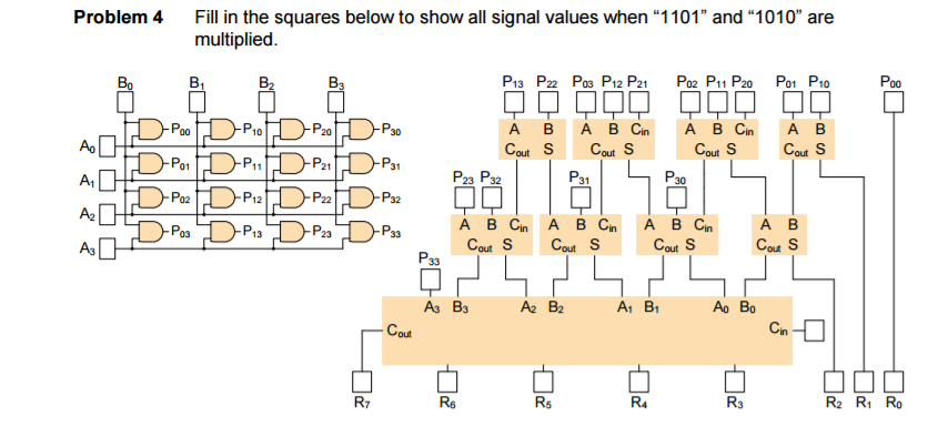 Solved Fill in the squares below to show all signal values | Chegg.com