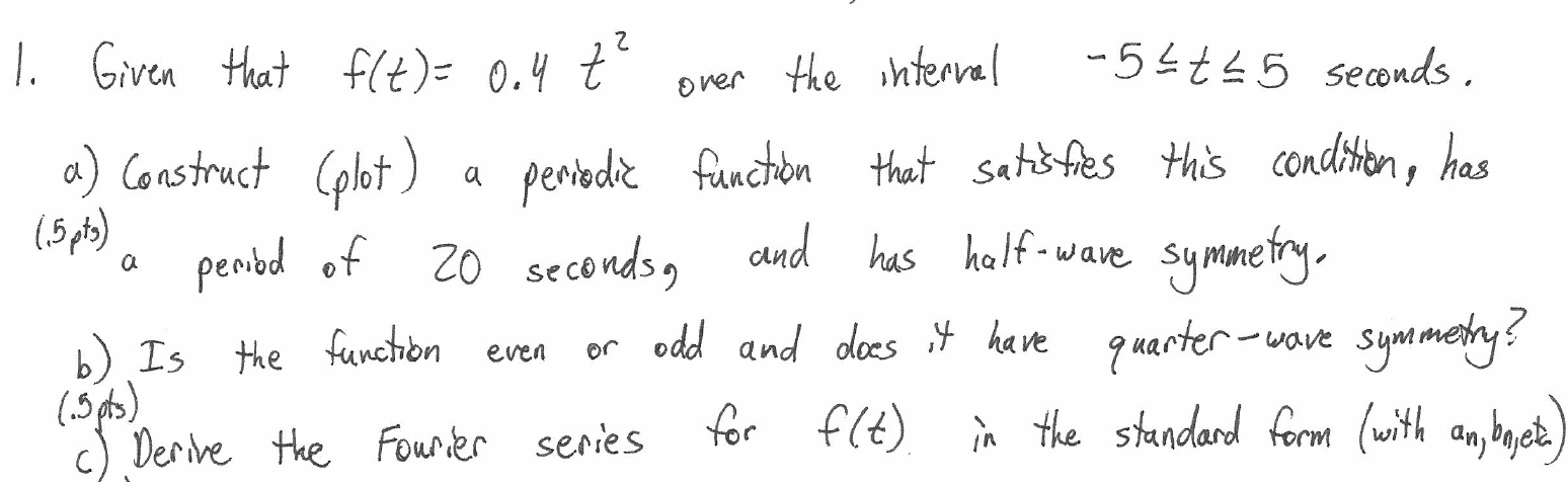 1. Given that f(t) = 0.4 t^2 over the interval -5 | Chegg.com