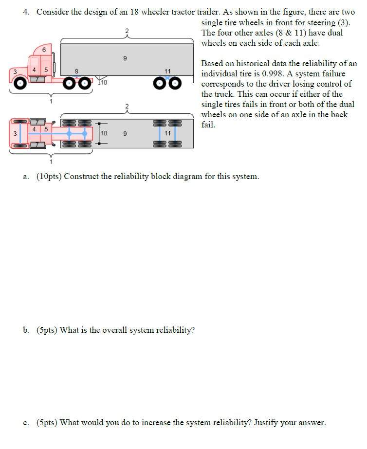 18 Wheeler Diagram / Calculate Axle Weights For Semi Trailer ...