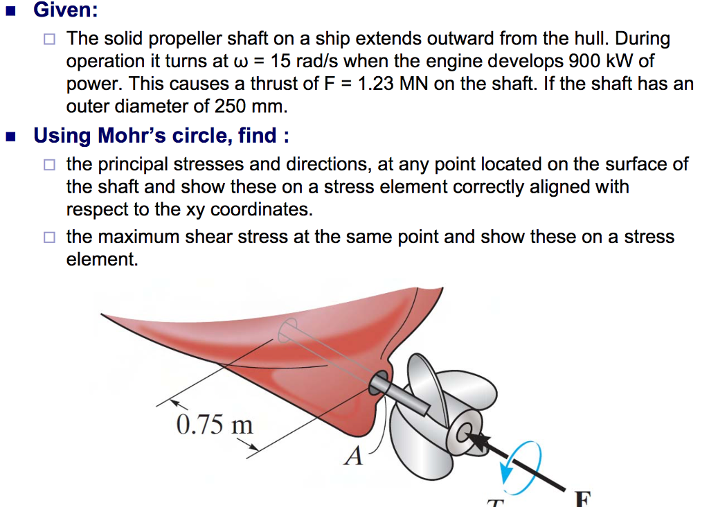 Solved The solid propeller shaft on a ship extends outward