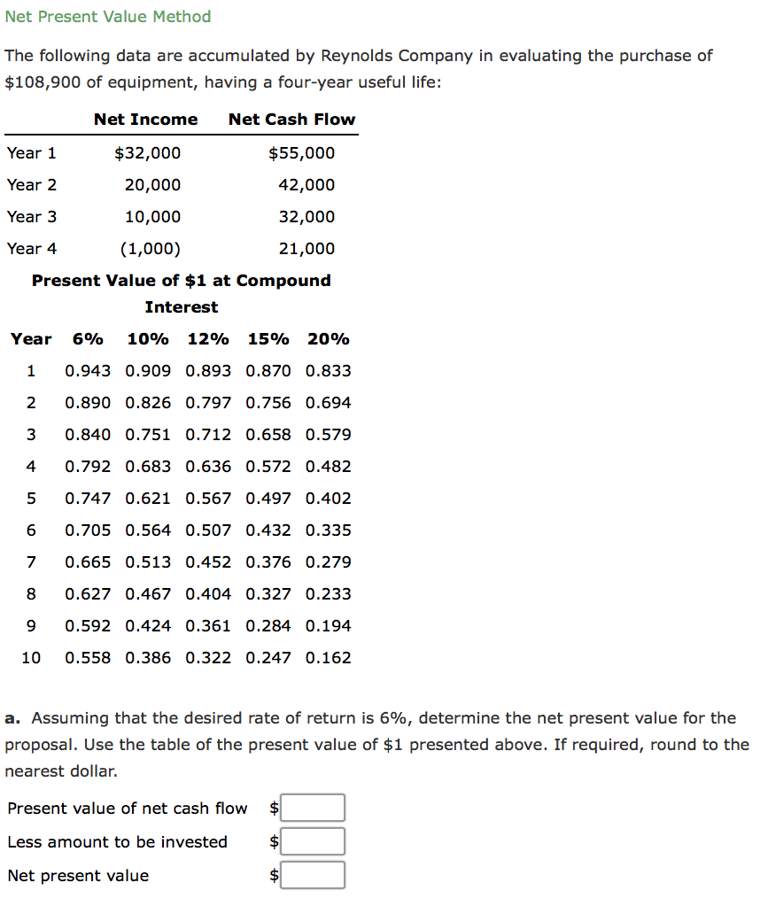 Solved Net Present Value Method The following data are | Chegg.com