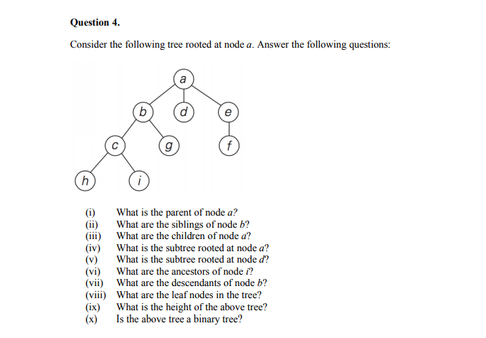 Solved Question 4 Consider the following tree rooted at node | Chegg.com