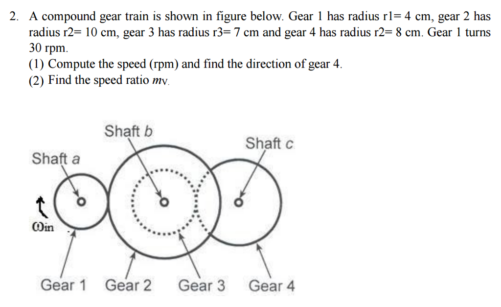 Solved A compound gear train is shown in figure below. Gear